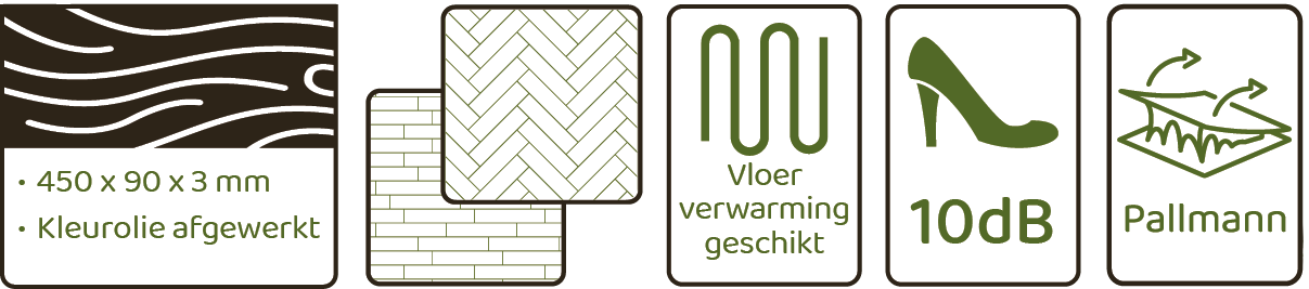 Certificeringen